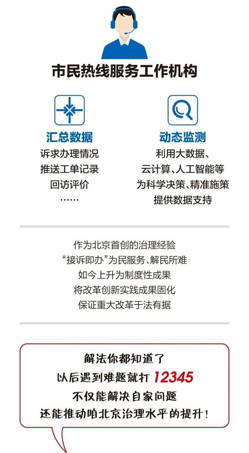 接诉即办条例审议通过 为群众‘急难愁盼’提供标准解法，金融外包领域迎来新机遇